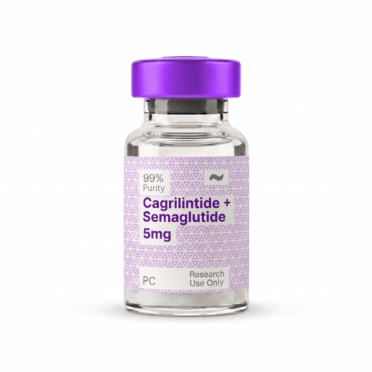 Cagrilintide + Semaglutide